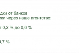 Преференции для наших клиентов